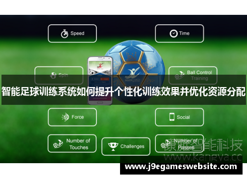 智能足球训练系统如何提升个性化训练效果并优化资源分配